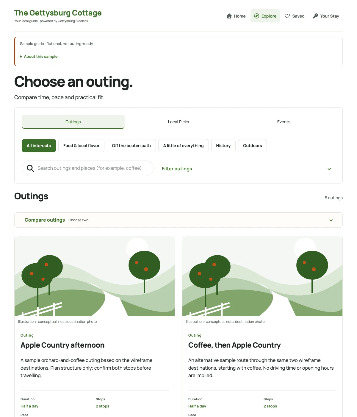 The working demo Explore page with interest filters, outing cards and practical facts